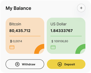 Kvantorix automated trading solution — dashboard overview